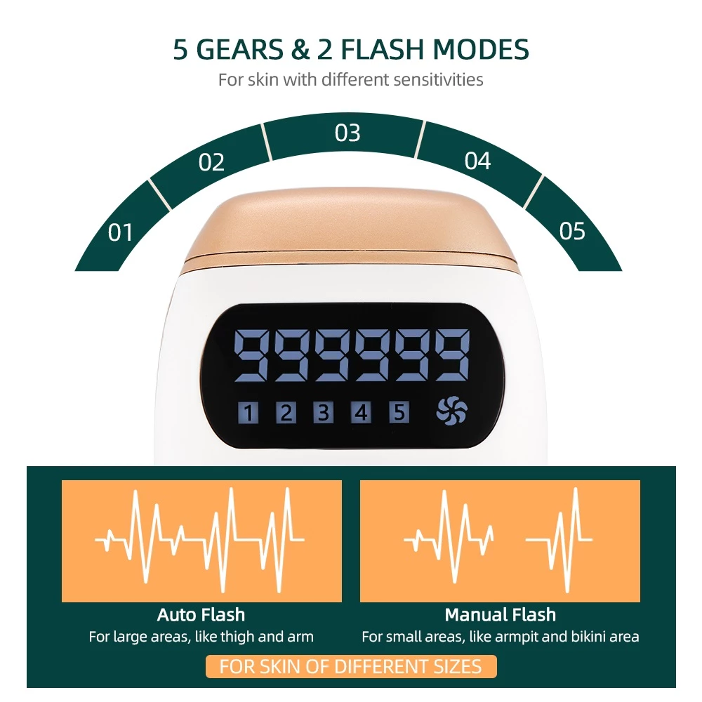 More Flash Times: 999999 Flashes for longer use time