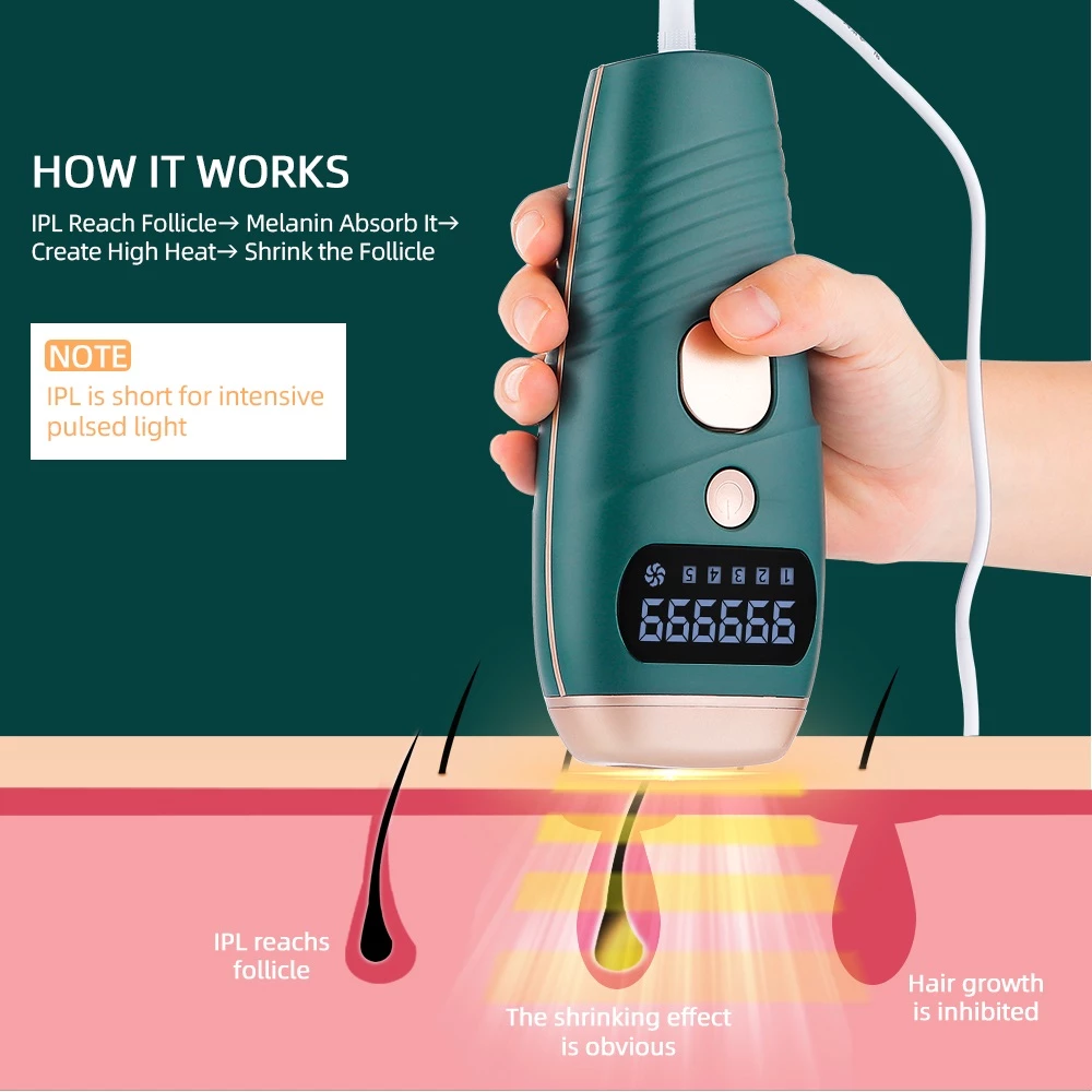 IPL works inside pores and destroys hair papilla, thus achieving permanent hair removal