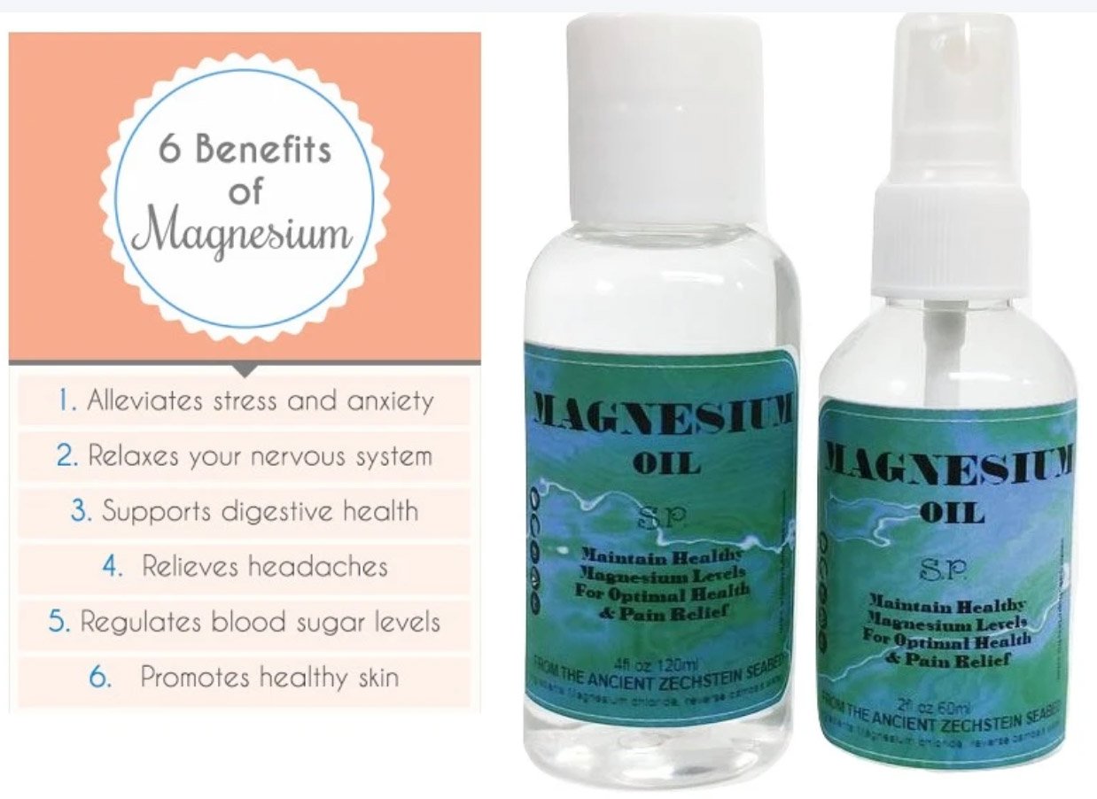 Pure Magnesium Oil Set With Spray And Refill